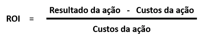 ROI educação corporativa fórmula